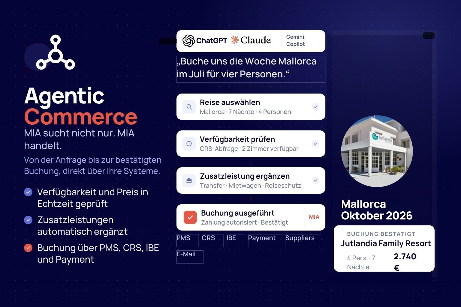 Agentic Commerce (1)