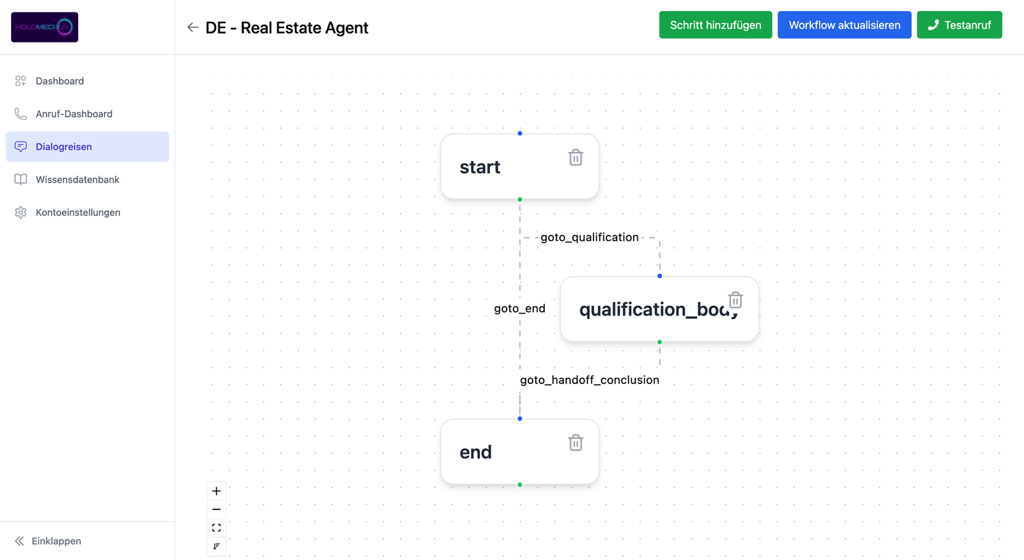 mia-holomedix-ai-nodes-de