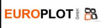 europlot