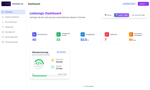 Neues Update:&nbsp;Self-Onboarding neu gedacht
