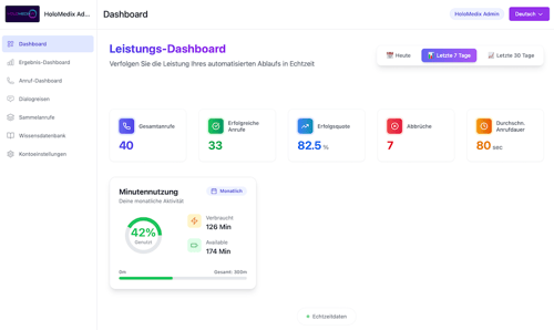 Neues Update:&nbsp;Self-Onboarding neu gedacht